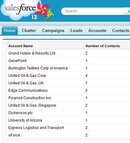 salesforce aggregateresult|salesforce .